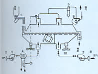 1(dng)oϙC(j) 2^V 3oL(fng)C(j) 4Q 5L(fng)m 6L(fng) 7oL(fng)C(j) 8^V 9(dng)늙C(j) 10